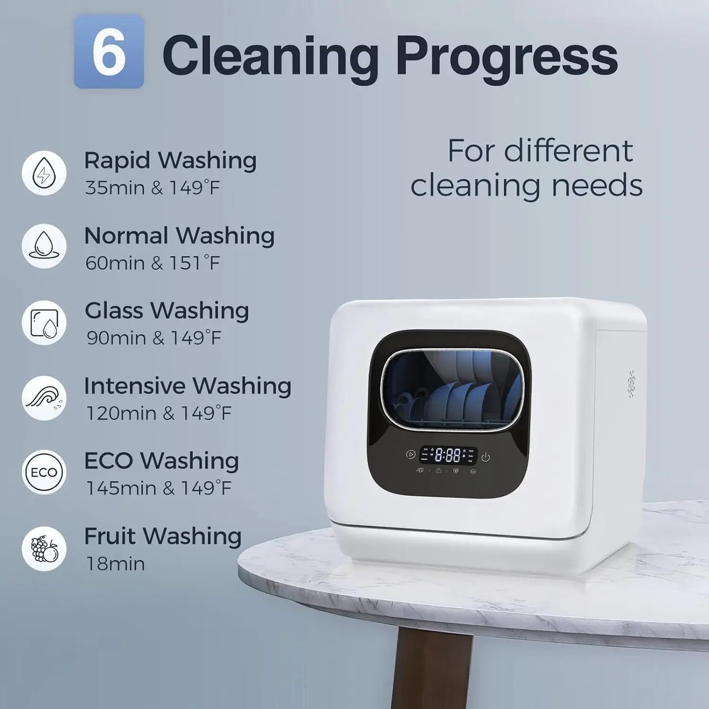 DishWave Pro 360° Compact Dishwasher Countertop Dishwasher for Appartment