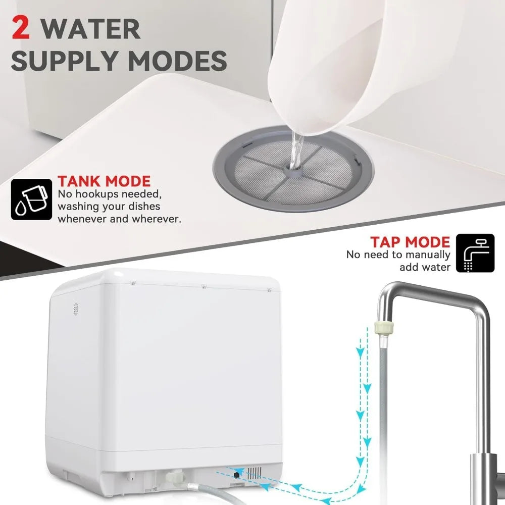 SparkClean Compact Dishwasher