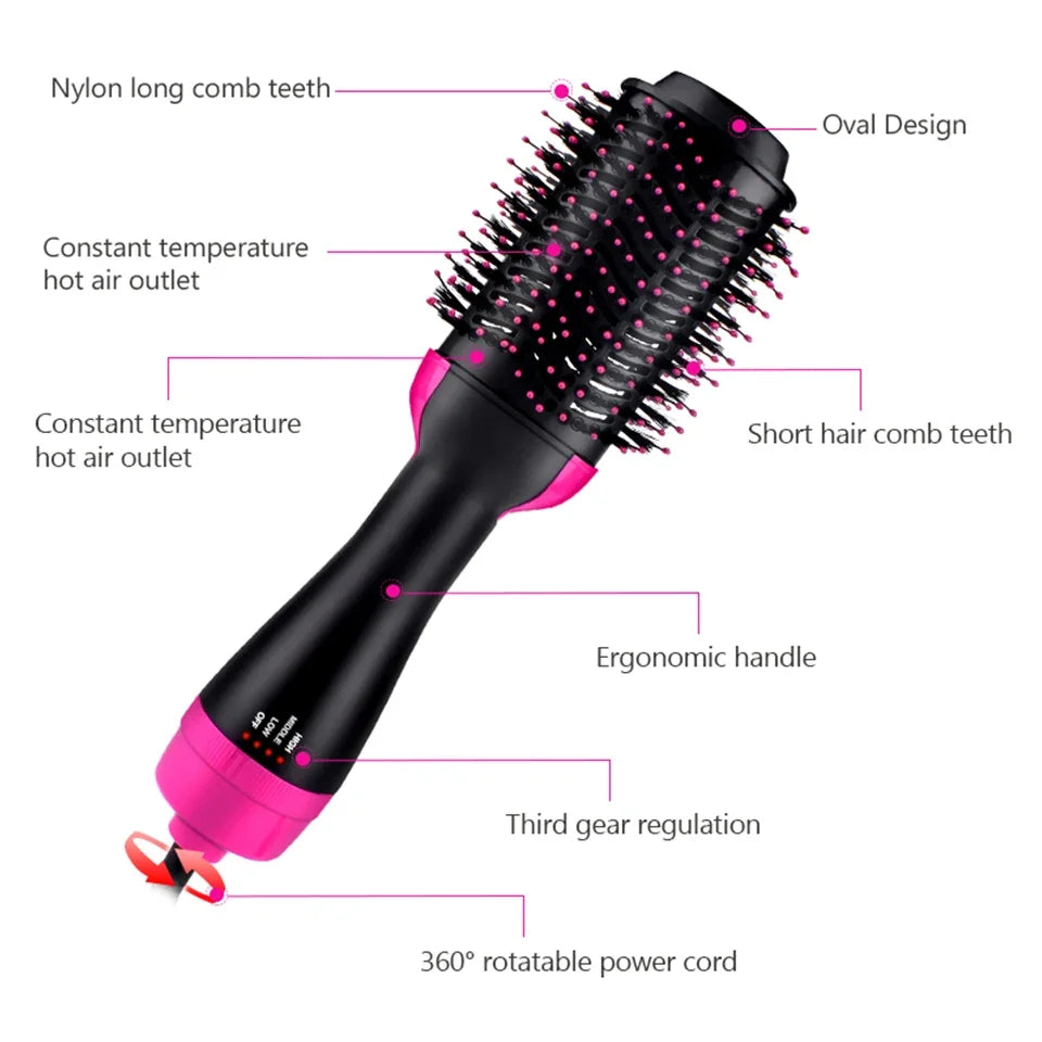 Volumizer hair dryer Brush