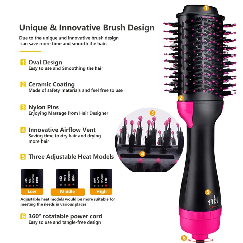 Volumizer hair dryer Brush