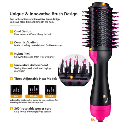 Volumizer hair dryer Brush