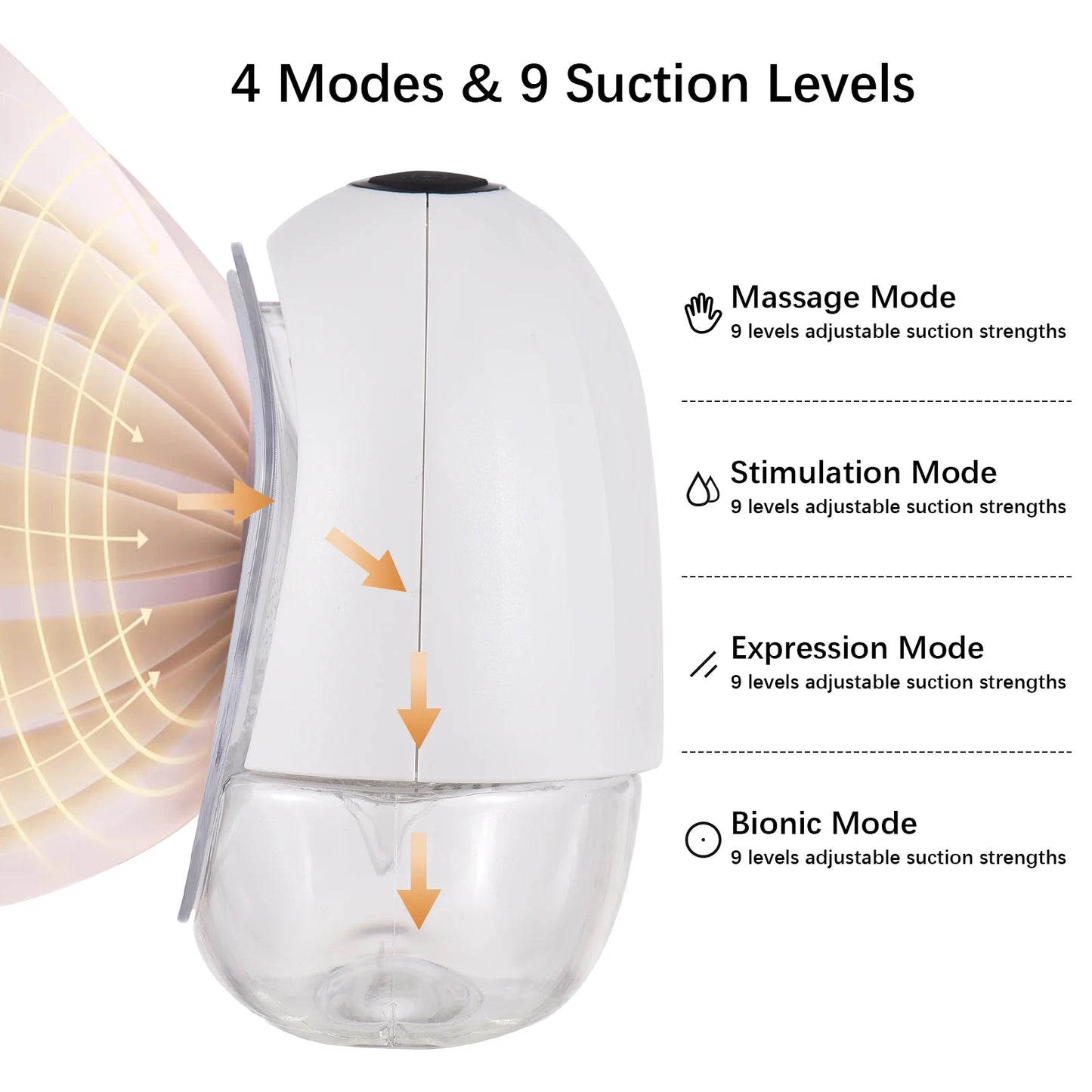 Freedom Mover Breast Pump Low Noise with Milk Collector  BPA-free